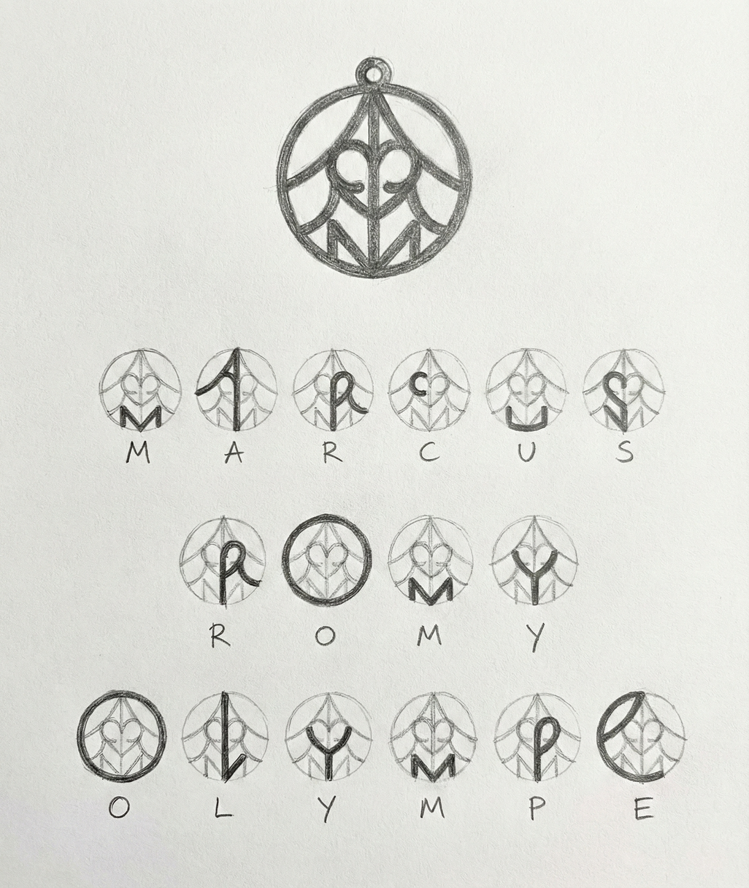 Il Collier Monogramma – Ogni lettera, una storia